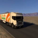 road-into-wilderness-v1.6-ets2-1-160x160