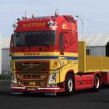 belgian-skin-pack-v1.0-ets2-2-160x160.jp